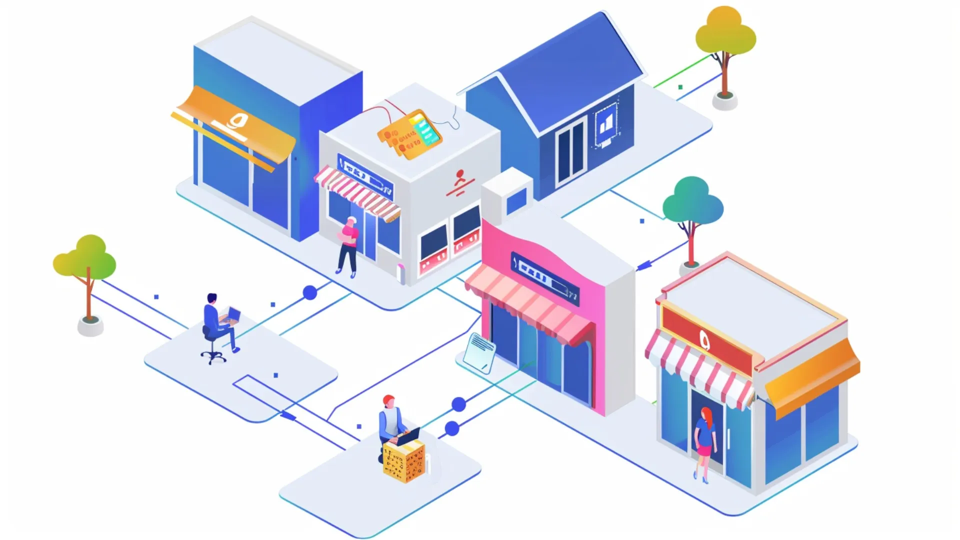 Çoklu Şube Yönetimi